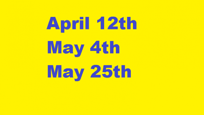 dates